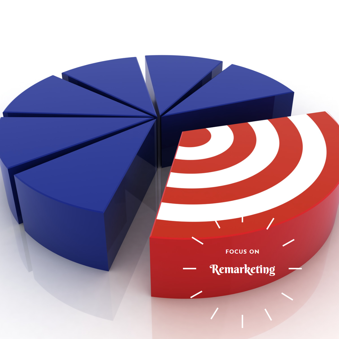 remarketing-kotes-image